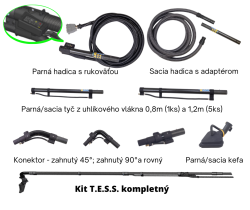 Prsluenstvo TESS k parnmu isteniu vo vke